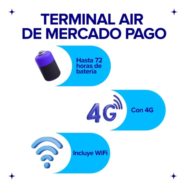 Mercado pago Point Air - Acepta Más Formas De Pago Con Internet Gratis - Image 4